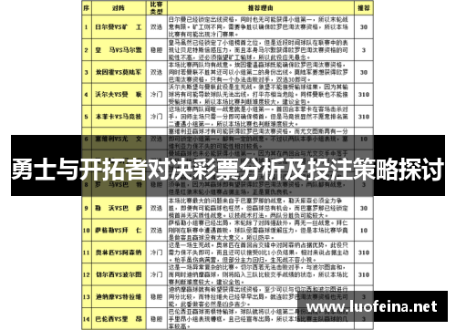 勇士与开拓者对决彩票分析及投注策略探讨
