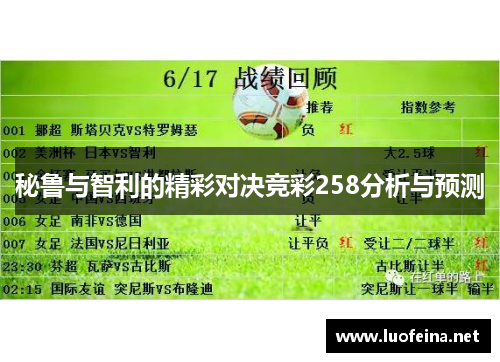 秘鲁与智利的精彩对决竞彩258分析与预测